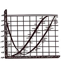 Hand drawn financial graph with curved trend lines and grid vector