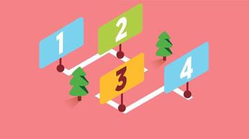 An isometric illustration of a roadmap with labeled steps and milestones, representing a strategic journey or project timeline in a structured, easy to follow format vector