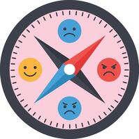 Emotion compass with happy and angry face icons representing mood directions and feelings illustration vector