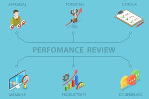 3D Isometric Flat Illustration of Perfomance Review, Employee Work Assessment vector