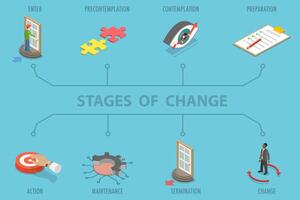 3D Isometric Flat Illustration of Stages Of Change, Transtheoretical Model in Psychology vector