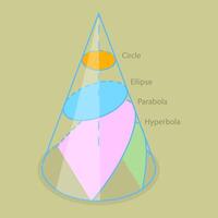 3D Isometric Flat Illustration of Conic Sections, Four Different Geometrical Curves vector
