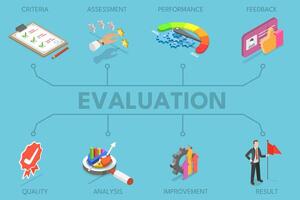 3D Isometric Flat Illustration of Evaluation, Assessment and Performance Analysis vector