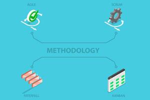 3D Isometric Flat Illustration of Software Development Methodologies, Agile, Scrum, Waterfall and Kanban vector