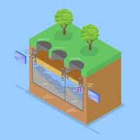 3D Isometric Flat Illustration of Septic Tank System, Residential House with Drain Field Scheme vector