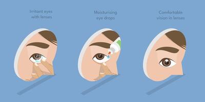 3D Isometric Flat Illustration of Moisturizing Eye Drops, Using of Artificial Tears vector