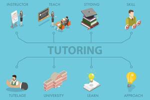 3D Isometric Flat Illustration of Tutoring, Knowledge and Skills Development vector