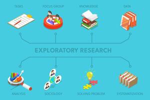 3D Isometric Flat Illustration of Exploratory Research, Social Data Collection vector