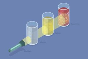 3D Isometric Flat Illustration of Faraday Tyndall Effect, Scientific Experiment vector