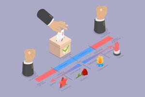 3D Isometric Flat Illustration of Political Spectrum, Types of Governments, Political Power Forms vector