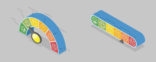 3D Isometric Flat Illustration of Pain Level Chart, Emoticons Mood Scale vector