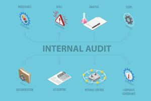 3D Isometric Flat Illustration of Internal Financial Audit, Financial Research Report vector