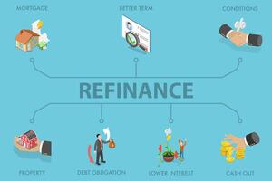3D Isometric Flat Illustration of Refinancing, Another Debt Obligation Under Different Terms vector