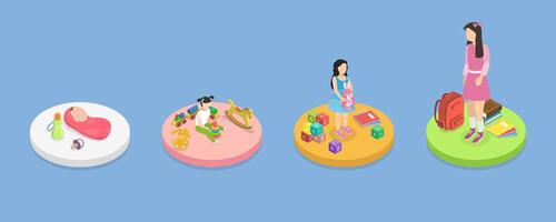 3D Isometric Flat Illustration of Child Development, Periods of Human Age vector