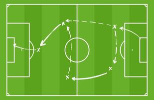 Soccer field scheme tactic board. Play plan with coach arrows and line sketch. Flat illustration isolated vector
