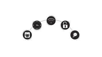 Wireless connectivity icons for smart home network outline 2D objects doodle animation. Surveillance, WiFi, security, smart light animated items isolated on white. Monochrome linear drawing 4K video