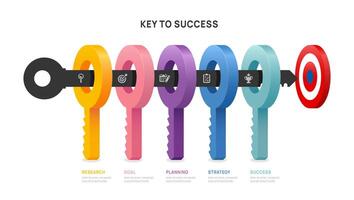 Key success achievement grow infographic template for business. growth or progress to achieve target 5 steps to goal. vector