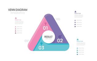 Venn diagram infographic geometric chart template for business. vector