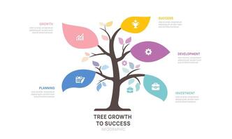 Tree of Success business infographic growth strategy 5 steps, timeline template. vector