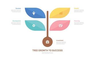 Tree of Success business infographic growth strategy steps, timeline template. vector