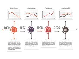Tempate of a business timeline design with different line charts, ps10 illustration vector