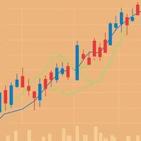 Financial candlestick chart with trend lines and volume bars in orange background vector