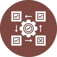 Unit Testing Minimal Concept Visual vector
