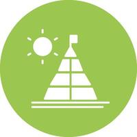 Pyramid Minimal Concept Visual vector