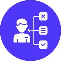 Candidate User-Friendly Visual vector