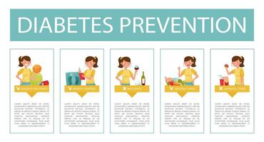 Diabetes Prevention Banner Design with Woman Character Template vector