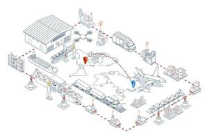 Global logistics network showing export-import operations vector