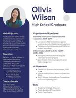 Fresh Graduate Scholarship Resume template