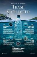 Modern World Ocean Day Infographic Poster Template