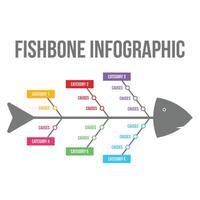 Colorful Fishbone infographic and diagram design with text space. Fishbone Infographic business steps and workflow diagram for presentation. Infographic design with categories and causes. vector