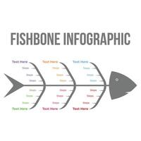 Official or academic infographic design in a fishbone shape. Colorful business steps and workflow diagram for presentation. Creative business plan and project strategy infographic with text sections. vector