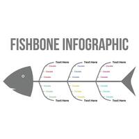 Modern business strategy infographic and flowchart in a fishbone shape. Official or academic fishbone infographic design with text sections. Business steps and workflow diagram for presentation. vector