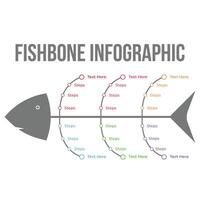 Colorful business steps and workflow infographic diagram for presentations. Fishbone infographic design with different icons and step sections. Creative business infographic for office presentation. vector