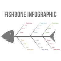 Creative business plan and project strategy infographic flowchart in a fishbone shape. Modern fishbone infographic for office presentation. Official fishbone infographic with colorful text sections. vector