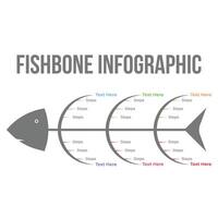 Modern business strategy infographic in a fishbone shape. Colorful fishbone infographic design with different icons and step sections. Fishbone infographic and diagram design with text space. vector