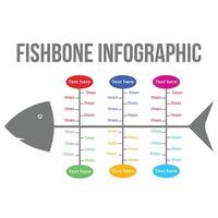 Academic infographic design in a fishbone shape with colorful text sections. Modern business strategy fishbone infographic and flowchart. Fishbone infographic and diagram with text space. vector