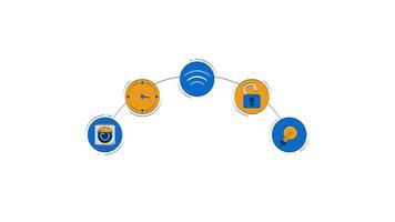 Wireless connectivity icons for smart home network hand drawn 2D objects animation. Surveillance, WiFi, security, smart light animated handdrawn elements isolated on white. Cartoon doodle 4K video