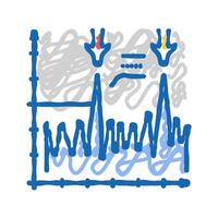 vibration analysis mechanical engineer icon doodle illustration vector
