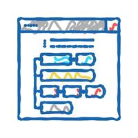 program hierarchy icon doodle illustration vector