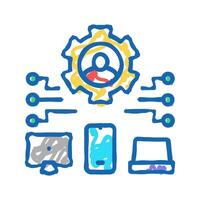 devices connection of user ugc icon doodle illustration vector