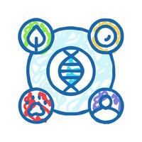 genomic data analysis cryptogenetics icon doodle illustration vector