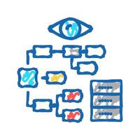 problem hierarchy vision icon doodle illustration vector