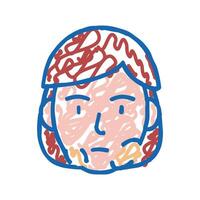 inflammation of submandibular lymph nodes icon doodle illustration vector