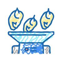 mincing machine chicken meat factory icon doodle illustration vector