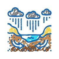 geotechnical analysis hydrogeologist icon doodle illustration vector