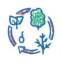 life cycle icon doodle illustration vector